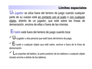 Límites espaciales     U n jugador  se sitúa fuera del terreno de juego cuando cualquier parte de su cuerpo está  en contacto con el suelo  o  con cualquier objeto , distinto de un jugador, que esté sobre las líneas de demarcación, encima de ellas o fuera de las mismas. E l balón  está fuera del terreno de juego cuando toca: U n jugador u otra persona que esté fuera del terreno de juego. E l suelo o cualquier objeto que esté sobre, encima o fuera de la línea de demarcación. L os soportes del tablero, la parte posterior de los tableros o cualquier objeto situado encima o detrás de los tableros. 