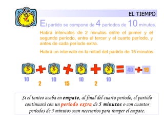 EL TIEMPO
         El partido se compone de 4 períodos de 10 minutos.
         Habrá intervalos de 2 minutos entre el primer y el
         segundo período, entre el tercer y el cuarto período, y
         antes de cada período extra.
         Habrá un intervalo en la mitad del partido de 15 minutos.



                                                        40      19
 10            10             10            10
        2             15              2

Si el tanteo acaba en empate, al final del cuarto período, el partido
 continuará con un período extra de 5 minutos o con cuantos
    períodos de 5 minutos sean necesarios para romper el empate.
 