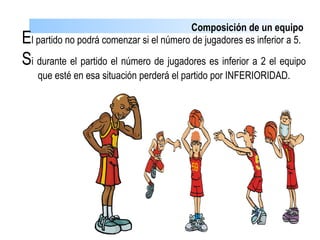 Composición de un equipo
El partido no podrá comenzar si el número de jugadores es inferior a 5.
Si durante el partido el número de jugadores es inferior a 2 el equipo
que esté en esa situación perderá el partido por INFERIORIDAD.
 