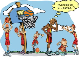 ¿Canasta de
2, 3 puntos?
 