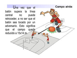 Campo atrásCampo atrásUna  vez  que  el 
balón  supera  la  línea 
central  no  puede 
retroceder, a no ser que el 
balón  sea  tocado  por  un 
adversario.  Esto  significa 
que  el  campo  queda 
reducido a 15x14 m.
 