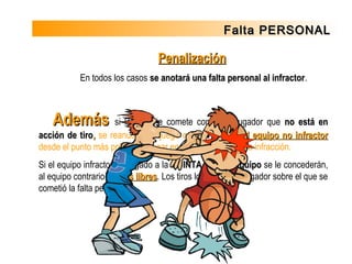 Falta PERSONALFalta PERSONAL
AdemásAdemás si la falta se comete contra un jugador que no está enno está en
acción de tiroacción de tiro,, se reanudará el juego con un saque del equipo no infractorsaque del equipo no infractor
desde el punto más próximo al lugar en el que se cometió la infracción.
Si el equipo infractor ha llegado a la QUINTA faltaQUINTA falta de equipoequipo se le concederán,
al equipo contrario, 2 tiros libres2 tiros libres. Los tiros los lanzará el jugador sobre el que se
cometió la falta personal.
PenalizaciónPenalización
En todos los casos se anotará una falta personal al infractorse anotará una falta personal al infractor.
 
