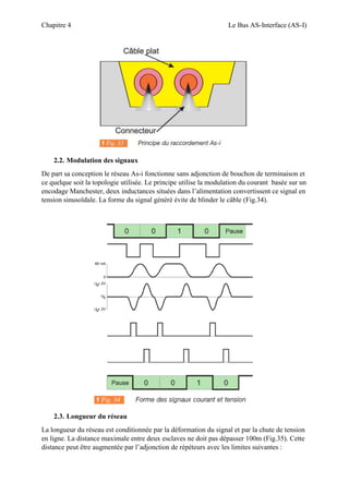 Chapitre 4 Le Bus AS-Interface (AS-I)
2.2. Modulation des signaux
De part sa conception le réseau As-i fonctionne sans adjonction de bouchon de terminaison et
ce quelque soit la topologie utilisée. Le principe utilise la modulation du courant basée sur un
encodage Manchester, deux inductances situées dans l’alimentation convertissent ce signal en
tension sinusoïdale. La forme du signal généré évite de blinder le câble (Fig.34).
2.3. Longueur du réseau
La longueur du réseau est conditionnée par la déformation du signal et par la chute de tension
en ligne. La distance maximale entre deux esclaves ne doit pas dépasser 100m (Fig.35). Cette
distance peut être augmentée par l’adjonction de répéteurs avec les limites suivantes :
 