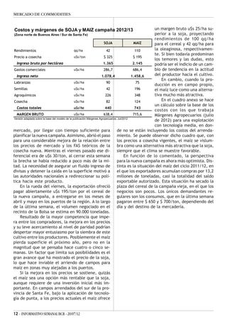 MERCADO DE COMMODITIES


Costos y márgenes de SOJA y MAIZ campaña 2012/13                                                         un margen bruto u$s 25/ha su-
 (Zona norte de Buenos Aires / Sur de Santa Fe)                                                          perior a la soja, proyectando
                                                                                                         rendimientos de 100 qq/ha
                                                                         SOJA                  MAIZ      para el cereal y 42 qq/ha para
 Rendimientos                                     qq/ha                    42                   110      la oleaginosa, respectivamen-
                                                                                                         te. Si bien todavía predominan
 Precio a cosecha                                 u$s/ton                $ 325                 $ 195
                                                                                                         los temores y las dudas, esto
   Ingreso bruto por hectárea                                            1.365                 2.145     podría ser el indicio de un cam-
 Gastos comerciales                               u$s/ha                 286,7                 686,4     bio de tendencia en la actitud
   Ingreso neto                                                        1.078,4                1.458,6    del productor hacia el cultivo.
                                                                                                             En cambio, cuando la pro-
 Labranzas                                        u$s/ha                   90                    75
                                                                                                         ducción es en campo propio,
 Semillas                                         u$s/ha                   42                   196      el maíz luce como una alterna-
 Agroquímicos                                     u$s/ha                  226                   348      tiva mucho más atractiva.
 Cosecha                                          u$s/ha                   82                   124          En el cuadro anexo se hace
                                                                                                         un cálculo sobre la base de los
   Costos totales                                 u$s/ha                  440                   743
                                                                                                         costos con los que trabaja
   MARGEN BRUTO                                   u$s/ha                 638,4                 715,6     Márgenes Agropecuarios (julio
 Versión adaptada sobre la base del modelo de la publicación Márgenes Agropecuarios, Jul/2012
                                                                                                         de 2012) para una explotación
                                                                                                         con tecnología media, en don-
mercado, por llegar con tiempo suficiente para                                      de no se están incluyendo los costos del arrenda-
planificar la nueva campaña. Asimismo, abrió el paso                                miento. Se puede observar dicho cuadro que, con
para una considerable mejora de la relación entre                                   los precios a cosecha vigentes, el maíz se vislum-
los precios de mercado y los FAS teóricos de la                                     bra como una alternativa más atractiva que la soja,
cosecha nueva. Mientras el viernes pasado ese di-                                   siempre que el clima se muestre favorable.
ferencial era de u$s 30/ton, al cerrar esta semana                                        En función de lo comentado, la perspectiva
la brecha se había reducido a poco más de la mi-                                    para la nueva campaña es ahora más optimista. Dis-
tad. La necesidad de asegurar un fluido ingreso de                                  tinta es la situación del maíz del ciclo 2011/12, en
divisas y detener la caída en la superficie motivó a                                el que los exportadores acumulan compras por 13,2
las autoridades nacionales a redireccionar su polí-                                 millones de toneladas, casi la totalidad del saldo
tica hacia este producto.                                                           exportable autorizado. Esta situación ha secado la
      En la rueda del viernes, la exportación ofreció                               plaza del cereal de la campaña vieja, en el que los
pagar abiertamente u$s 195/ton por el cereal de                                     negocios son pocos. Los únicos demandantes re-
la nueva campaña, a entregarse en los meses de                                      gulares son los consumos, que en la última semana
abril y mayo en los puertos de la región. A lo largo                                pagaron entre $ 650 y $ 700/ton, dependiendo del
de la última semana, el volumen negociado en el                                     día y del destino de la mercadería.
recinto de la Bolsa se estima en 90.000 toneladas.
      Resultado de la mayor competencia que impe-
ra entre los compradores, la mejora en los precios
y su leve acercamiento al nivel de paridad podrían
despertar mayor entusiasmo por la siembra de este
cultivo entre los productores. Posiblemente el maíz
pierda superficie el próximo año, pero no en la
magnitud que se pensaba hace cuatro o cinco se-
manas. Un factor que limita sus posibilidades es el
gran avance que ha mostrado el precio de la soja,
lo que hace inviable el arriendo de campos para
maíz en zonas muy alejadas a los puertos.
      Si la mejora en los precios se sostiene, quizás
el maíz sea una opción más rentable que la soja,
aunque requiere de una inversión inicial más im-
portante. En campos arrendados del sur de la pro-
vincia de Santa Fe, bajo la aplicación de tecnolo-
gía de punta, a los precios actuales el maíz ofrece


12 - INFORMATIVO SEMANAL BCR - 20/07/12
 