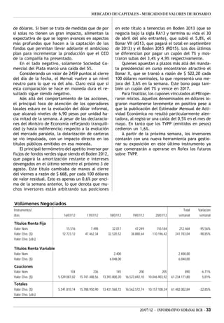 MERCADO DE CAPITALES - MERCADO DE VALORES DE ROSARIO


de dólares. Si bien se trata de medidas que de por              en este título a tenencias en Boden 2013 (que se
sí solas no tienen un gran impacto, alimentan la                negocia bajo la sigla RA13 y termina su vida el 30
expectativa de que se logren avances en aspectos                de abril del año entrante), que subió el 5,8%, el
más profundos que hacen a la captación de los                   Bonar VII (AS13, que pagará el total en septiembre
fondos que permitan llevar adelante el ambicioso                de 2013) y el Boden 2015 (RO15). Los dos últimos
plan para incrementar la producción que el CEO                  se diferencian por pagar un cupón del 7% y mos-
de la compañía ha presentado.                                   traron subas del 3,4% y 4,9% respectivamente.
    En el lado negativo, solamente Sociedad Co-                     Quienes apuestan a plazos más allá del manda-
mercial del Plata marcó una caída del 5%.                       to presidencial en curso encontraron atractivo el
    Considerando un valor de 2459 puntos al cierre              Bonar X, que se transó a razón de $ 522,20 cada
del día de la fecha, el Merval vuelve a un nivel                100 dólares nominales, lo que representó una me-
neutro para lo que va del año. Claro está que si                jora del 3,6% en la semana. Este bono paga tam-
esta comparación se hace en moneda dura el re-                  bién un cupón del 7% y vence en 2017.
sultado sigue siendo negativo.                                      Para finalizar, los cupones vinculados al PBI ope-
    Más allá del comportamiento de las acciones,                raron mixtos. Aquellos denominados en dólares lo-
el principal foco de atención de los operadores                 graron mantenerse levemente en positivo pese a
locales estuvo en la evolución del dólar informal,              que la publicación del Estimador Mensual de Acti-
que alcanzó niveles de 6,90 pesos por unidad ha-                vidad Económica no resultó particularmente alen-
cia mitad de la semana. A pesar de las declaracio-              tadora, al registrar una caída del 0,5% en el mes de
nes del Ministro de Economía reflejando tranquili-              mayo. En tanto que los TVPP (emitidos en pesos)
dad (y hasta indiferencia) respecto a la evolución              cedieron un 1,6%.
del mercado paralelo, la dolarización de carteras                   A partir de la próxima semana, los inversores
se vio impulsada, con un impacto directo en los                 contarán con una nueva herramienta para gestio-
títulos públicos emitidos en esa moneda.                        nar su exposición en este último instrumento ya
    El principal termómetro del apetito inversor por            que comenzarán a operarse en Rofex los futuros
flujos de fondos verdes sigue siendo el Boden 2012,             sobre TVPP.
que pagará la amortización restante e intereses
devengados en el último semestre el próximo 3 de
agosto. Este título cambiaba de manos al cierre
del viernes a razón de $ 668, por cada 100 dólares
de valor residual. Esto es apenas un 0,6% por enci-
ma de la semana anterior, lo que denota que mu-
chos inversores están arbitrando sus posiciones


Volúmenes Negociados
Instrumentos/                                                                                                   Total   Variación
días                        16/07/12         17/07/12        18/07/12        19/07/12        20/07/12        semanal     semanal

Títulos Renta Fija
Valor Nom.                    15.516           7.498          32.017          47.249        110.184         212.464      -95,56%
Valor Efvo. ($)            12.723,12       47.462,34       32.520,52       38.880,64      110.196,42      241.783,04     -98,85%
Valor Efvo. (u$s)                                                                                                       -100,00%

Títulos Renta Variable
Valor Nom.                                                      2.400                                        2.400,00
Valor Efvo. ($)                                              6.048,00                                        6.048,00

Cauciones
Valor Nom.                       104             236              145             200             205             890     -6,71%
Valor Efvo. ($)          5.529.087,02   15.741.488,56   13.393.000,20   16.523.692,10   10.046.903,92   61.234.171,80      5,01%

Totales
Valor Efvo. ($)          5.541.810,14   15.788.950,90   13.431.568,72   16.562.572,74   10.157.100,34   61.482.002,84    -22,85%
Valor Efvo. (u$s)                                                                                                       -100,00%



                                                                                  20/07/12 - INFORMATIVO SEMANAL BCR - 33
 