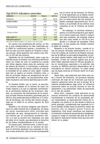 MERCADO DE COMMODITIES


                                                                                       con el correr de las semanas. En efecto,
Soja 2012/13: Indicadores comerciales                                           M Tm
                                                                                     al 12 de septiembre ya se habían comer-
12/09/2012                                  2012/13            Prom.5        2011/12
                                                                                        cializado 34 millones de toneladas, cuan-
Producción                                     54,00                 44,70     40,50    do a la misma altura del año anterior se
Compras totales                                 1,21                  2,41      4,56    habían realizado operaciones por 39 mi-
                                               2,2%                  5,4%      11,3%    llones y el promedio de las últimas cinco
                                                                                        campañas es de 37 millones de tonela-
  Precios por fijar                             0,99                  0,64       1,16
                                                                                        das.
                                               1,8%                  1,4%       2,9%        Sin embargo, en términos relativos y
  Precios en firme                              0,22                  1,77       3,40   atento a la merma productiva que signifi-
                                               0,4%                  4,0%       8,4%    có la fuerte sequía que afectó a nuestro
Falta vender (*)                                51,9                  41,1       34,9   país esta campaña, ese tonelaje implica
Falta poner precio (*)                          52,9                  41,7       36,0 que sólo resta vender el 15% de lo pro-
Sobre datos de MAGyP y propios. (*) Se deduce el uso como semilla.                      ducido o 5 millones de toneladas. Como
    En cuanto a las condiciones del cultivo, un 33%                          comparación, al año pasado aún faltaba comprar
de la soja estadounidense ha sido clasificada por                            el doble de tonelaje.
el USDA en condiciones buenas y excelentes. Si                                    Respecto a los precios locales, cuando el lu-
bien se nota una leve mejoría en relación a sema-                            nes los precios ofrecidos abiertamente en el re-
nas previas, dicho guarismo aún resulta muy infe-                            cinto de la Bolsa de Comercio de Rosario alcanza-
rior al 53% del año anterior.                                                ban los $2.000 por la mercadería disponible, el vier-
    Siguiendo con los fundametals, pese a que las                            nes estos valores habían caído hasta los $1.930 la
últimas lluvias no tendrán una influencia definitiva                         tonelada. Si bien los rumores indican que se po-
sobre los rindes de soja en Sudamérica cuando                                drían haber obtenido hasta $1.970 por grandes lo-
aún faltan algunos meses antes de comenzar con                               tes en condiciones especiales y la posición más
las labores de siembra, sí contribuyen a alimentar                           cercana en ROFEX® permitía desprenderse de la
las expectativas de una buena cosecha al mejorar                             mercadería en valores similares, no caben dudas
la humedad de los suelos en esta región. Cuando                              que las bajas externas se hicieron sentir en el pla-
este año se espera un evento climático niño, y                               no local.
ello en principio mejora las perspectivas de pro-                                 Ahora bien, ¿qué potencial que tiene esta caí-
ductividad de la región, las precipitaciones acae-                           da a futuro? De momento, las presiones bajistas
cidas resultaron una noticia optimista para la ofer-                         continúan del lado de los inversores que buscan
ta.                                                                          capturar ganancias antes de que el grueso de la
    En Estados Unidos, por su parte, se escucha-                             cosecha estadounidense haga sentir su influencia
ron rumores aislados en la semana de lotes con                               estacional sobre los precios durante el mes de
rindes mejores a lo que se esperaba contribuyen-                             septiembre y los potenciales roleos de posiciones
do al sentimiento bajista de los inversores. Ade-                            en el mes de octubre.
más, se conocieron las estimaciones de la consul-                                 Ahora bien, cualquier caída adicional en los
tora privada Informa Economics previendo para el                             precios alimentará las compras de oportunidad
2012 un área sembrada total en EEUU de 31,2 millo-                           manifestando la intención de los principales paí-
nes de hectáreas, por encima del número proyec-                              ses importadores (y especialmente China) de re-
tado por el USDA en su último reporte de 30,8                                componer sus stocks en un año donde la oferta se
millones.                                                                    prevé ajustada, considerando que superada la tri-
    Pasando a los factores exógenos que determi-                             lla en Estados Unidos hasta los primeros meses del
naron la caída semanal de la oleaginosa, los datos                           próximo año no llegarán granos frescos de
del sector manufacturero chino, principal país                               Sudamérica. Este factor constituye una importan-
importador de soja, decepcionaron al mercado.                                te limitación a la baja de los precios de la oleaginosa,
Los temores por un crecimiento económico infe-                               aunque el riesgo se mantiene del lado de los fon-
rior a lo que se preveía han impulsado una suba                              dos dado el importante market share que aún man-
del dólar en el mundo, que desmejora el atractivo                            tienen en su poder.
de los bienes estadounidenses en el mundo.
    En nuestro país, mientras tanto, si bien la cam-
paña 2011/12 comenzó con un volumen de com-
pras en términos absolutos muy avanzado en rela-
ción a años anteriores, éste se ha ido acompasando


12 - INFORMATIVO SEMANAL BCR - 21/09/12
 
