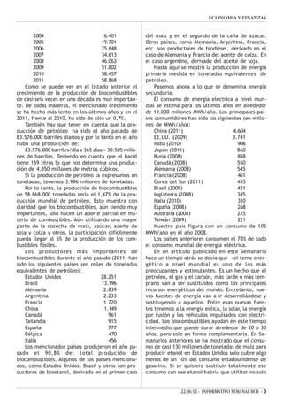 ECONOMÍA Y FINANZAS


         2004                         16.401             del maíz y en el segundo de la caña de azúc...