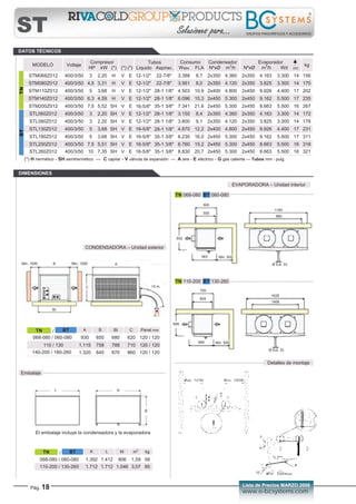 Lista de Precios MARZO 2008
www.e-bcsystems.com
GRUPOS FRIGORÍFICOS Y ACCESORIOS
Pág. 18
STM068Z012 400/3/50 3 2,20 H V E 12-1/2" 22-7/8" 3.388 8,7 2x350 4.360 2x350 4.163 3.300 14 156
STM080Z012 400/3/50 4,5 3,31 H V E 12-1/2" 22-7/8" 3.561 8,0 2x350 4.120 2x350 3.825 3.300 14 170
STM110Z012 400/3/50 5 3,68 H V E 12-1/2" 28-1 1/8" 4.503 10,9 2x400 4.800 2x450 9.926 4.400 17 202
STM140Z012 400/3/50 6,3 4,59 H V E 12-1/2" 28-1 1/8" 6.096 15,3 2x450 5.300 2x450 9.162 5.500 17 235
STM200Z012 400/3/50 7,5 5,52 SH V E 16-5/8" 35-1 3/8" 7.341 21,6 2x450 5.300 2x450 8.663 5.500 16 267
STL060Z012 400/3/50 3 2,20 SH V E 12-1/2" 28-1 1/8" 3.150 8,4 2x350 4.360 2x350 4.163 3.300 14 172
STL080Z012 400/3/50 3 2,20 SH V E 12-1/2" 28-1 1/8" 3.800 9,1 2x350 4.120 2x350 3.825 3.300 14 178
STL130Z012 400/3/50 5 3,68 SH V E 16-5/8" 28-1 1/8" 4.870 12,2 2x400 4.800 2x450 9.926 4.400 17 231
STL180Z012 400/3/50 5 3,68 SH V E 16-5/8" 35-1 3/8" 6.230 16,0 2x450 5.300 2x450 9.162 5.500 17 311
STL200Z012 400/3/50 7,5 5,51 SH V E 16-5/8" 35-1 3/8" 6.760 15,2 2x450 5.300 2x450 8.663 5.500 16 318
STL260Z012 400/3/50 10 7,35 SH V E 16-5/8" 35-1 3/8" 8.830 20,7 2x450 5.300 2x450 8.663 5.500 16 321
BTTN
DATOS TÉCNICOS
ST Soluciones para...
Compresor
HP kW (*) (*) (*)
Consumo
Wabs. FLA
Condensador
NºxØ m3
/h
Evaporador
NºxØ m3
/h Wd (m)
kgVoltajeMODELO
Tubos
Líquido Aspirac.
CONDENSADORA – Unidad exterior
068-080TN BT 060-080
(*) H hermético - SH semihermético — C capilar - V válvula de expansión — A aire - E eléctrico - G gas caliente — Tubos mm - pulg.
B A
C
Bt
10 m.
Min. 1000Min. 1000
552
563
555
600
Ø Ext. 33
Min. 500
960
1183
Embalaje
M
KL
068-080 / 060-080 1.392 1.412 806 1,59 58
110-200 / 130-260 1.712 1.712 1.046 3,07 85
kgm3
K L MTN BT/
EVAPORADORA – Unidad interior
068-080 / 060-080 930 650 680 620 120 / 120
110 / 130 1.115 758 788 710 120 / 120
140-200 / 180-260 1.320 845 870 860 120 / 120
A B Bt C Panel mmTN BT/
El embalaje incluye la condensadora y la evaporadora
110-200TN BT 130-260
699
699
655
700
Ø Ext. 33
Min. 500
1406
1628
Detalles de montaje
DIMENSIONES
 