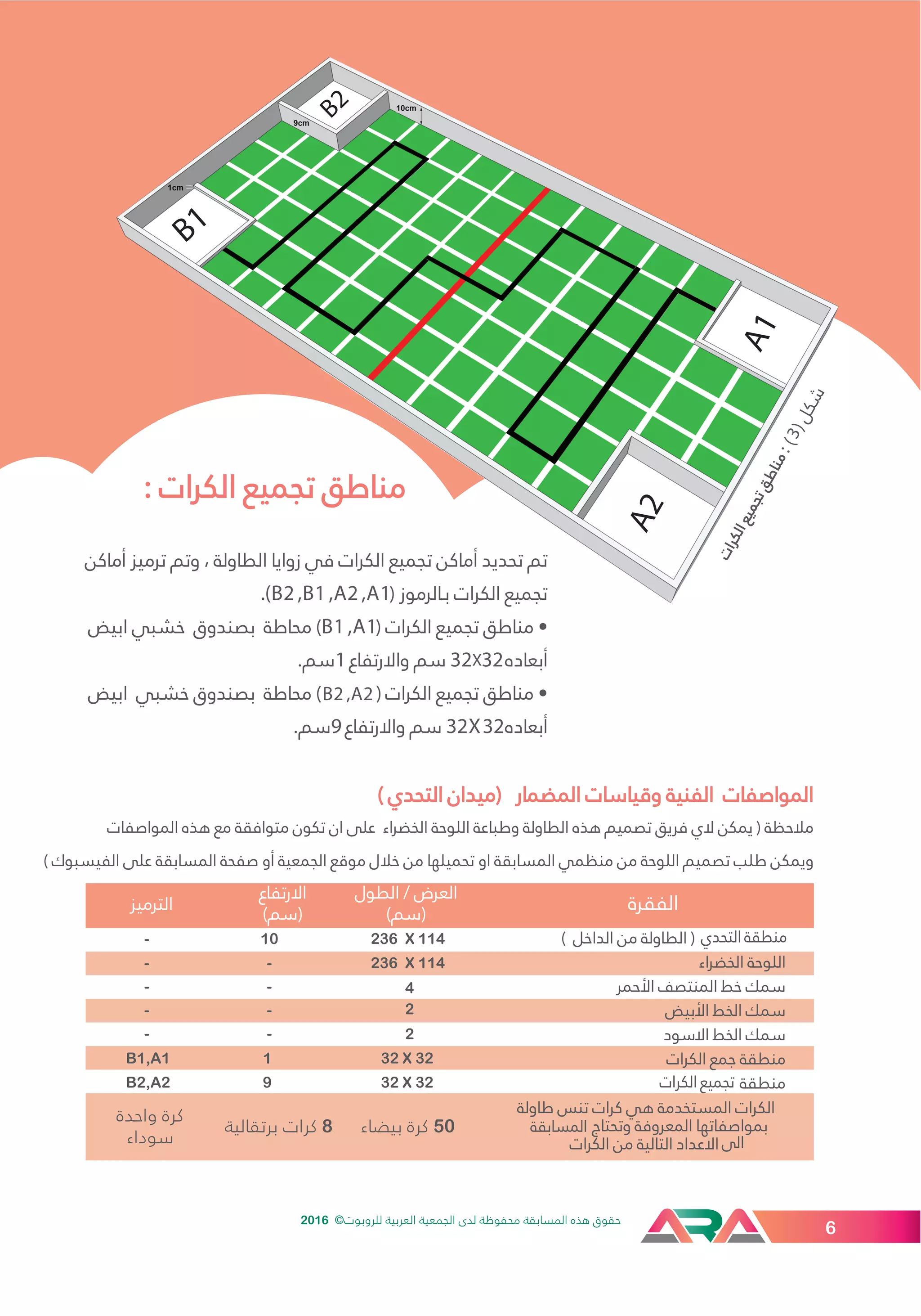 Ball Collector Robot Game