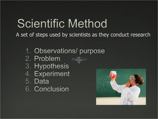 A set of steps used by scientists as they conduct research 