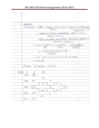 BCA BCS 054 Solved Assignment 2014-2015
 