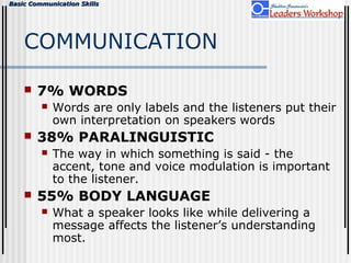Basic Communication SkillsBasic Communication Skills
COMMUNICATION
 7% WORDS
 Words are only labels and the listeners put their
own interpretation on speakers words
 38% PARALINGUISTIC
 The way in which something is said - the
accent, tone and voice modulation is important
to the listener.
 55% BODY LANGUAGE
 What a speaker looks like while delivering a
message affects the listener’s understanding
most.
 