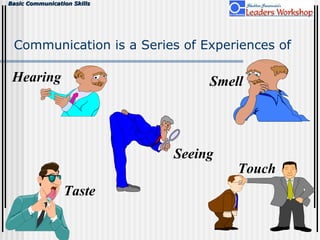 Basic Communication SkillsBasic Communication Skills
Hearing
Seeing
Smell
Touch
Taste
Communication is a Series of Experiences of
 