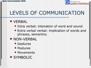 Basic Communication SkillsBasic Communication Skills
LEVELS OF COMMUNICATION
 VERBAL
 Intra verbal: intonation of word and sound
 Extra verbal verbal: implication of words and
phrases, semantics
 NON-VERBAL
 Gestures
 Postures
 Movements
 SYMBOLIC
 