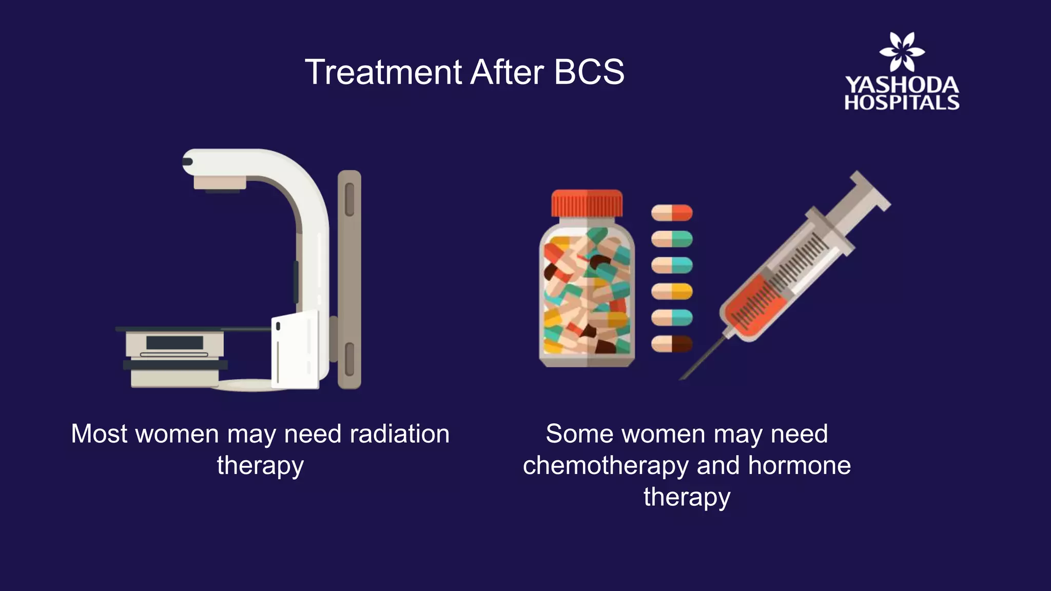 Breast Conserving Surgery in Hyderabad | Breast Cancer Treatment in ...