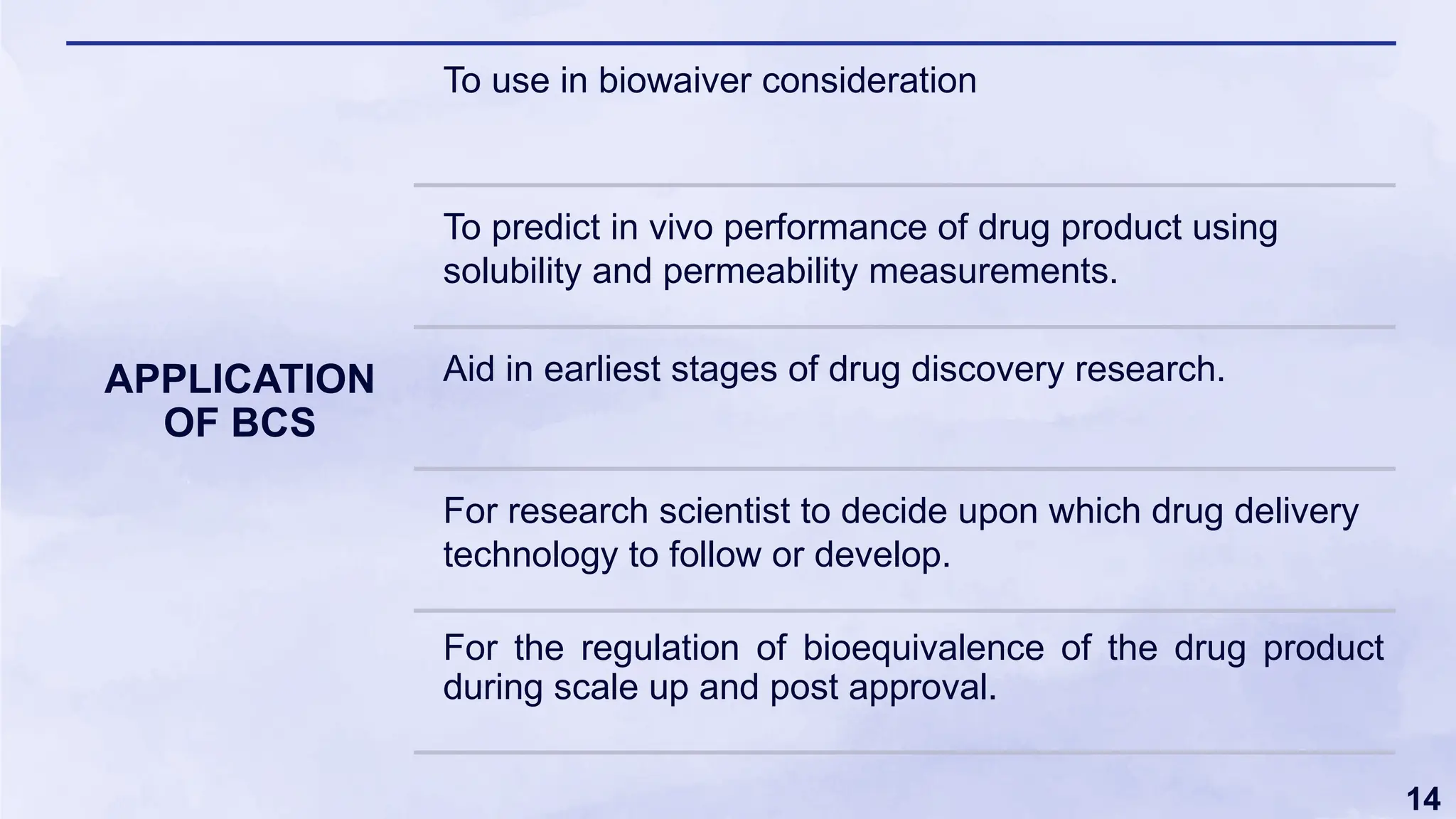 14
APPLICATION
OF BCS
To use in biowaiver consideration
To predict in vivo performance of drug product using
solubility and permeability measurements.
Aid in earliest stages of drug discovery research.
For research scientist to decide upon which drug delivery
technology to follow or develop.
For the regulation of bioequivalence of the drug product
during scale up and post approval.
 