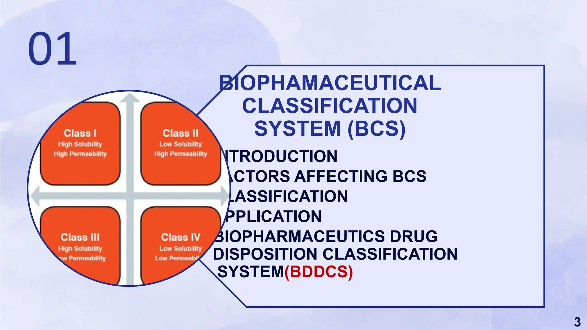 3
BIOPHAMACEUTICAL
CLASSIFICATION
SYSTEM (BCS)
• INTRODUCTION
• FACTORS AFFECTING BCS
• CLASSIFICATION
• APPLICATION
• BIOPHARMACEUTICS DRUG
DISPOSITION CLASSIFICATION
SYSTEM(BDDCS)
 