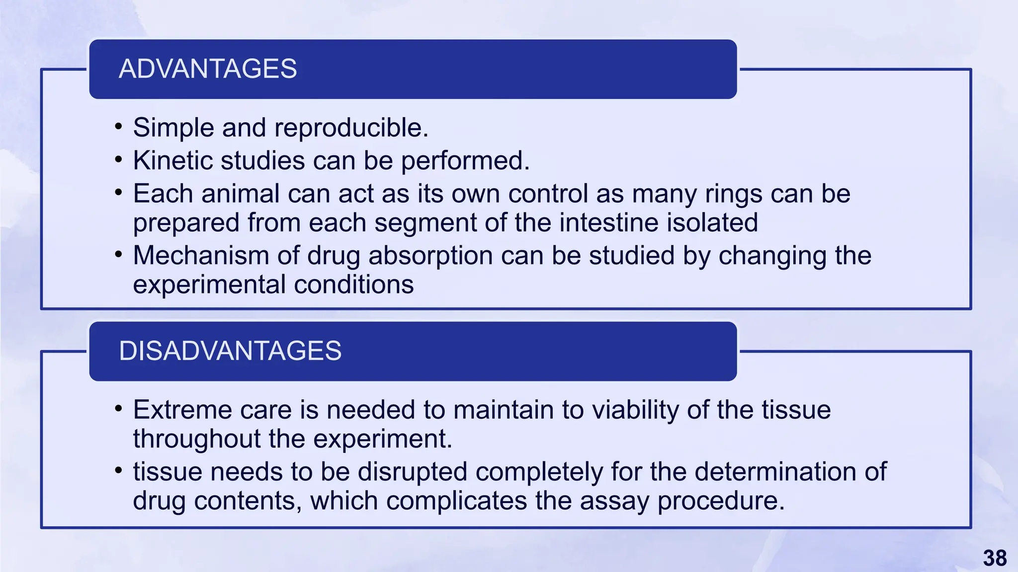 38
• Simple and reproducible.
• Kinetic studies can be performed.
• Each animal can act as its own control as many rings can be
prepared from each segment of the intestine isolated
• Mechanism of drug absorption can be studied by changing the
experimental conditions
ADVANTAGES
• Extreme care is needed to maintain to viability of the tissue
throughout the experiment.
• tissue needs to be disrupted completely for the determination of
drug contents, which complicates the assay procedure.
DISADVANTAGES
 