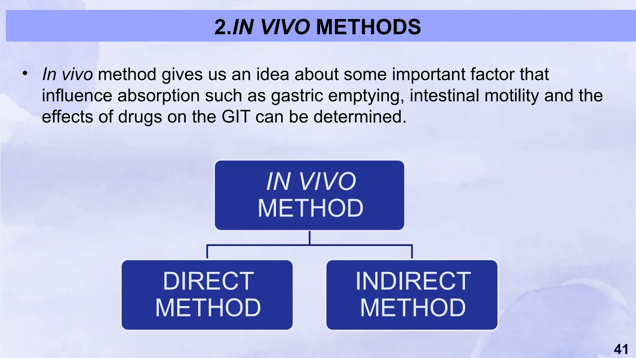41
2.IN VIVO METHODS
• In vivo method gives us an idea about some important factor that
influence absorption such as gastric emptying, intestinal motility and the
effects of drugs on the GIT can be determined.
IN VIVO
METHOD
DIRECT
METHOD
INDIRECT
METHOD
 