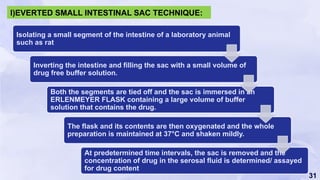Inverting Flask BIOPHARMACEUTICS CLASSIFICATION SYSTEM (BCS) AND METHODS OF ...