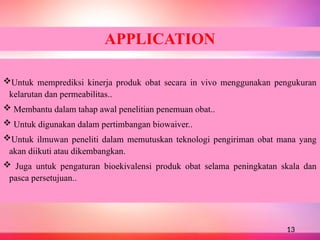 Biopharmaceutical Clasification System.pptx