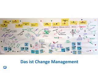 Das	
  ist	
  Change	
  Management
 