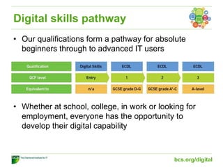 Digital skills pathway
• Our qualifications form a pathway for absolute
beginners through to advanced IT users
• Whether at school, college, in work or looking for
employment, everyone has the opportunity to
develop their digital capability
bcs.org/digital
 