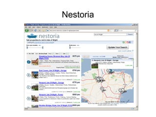 Nestoria
 