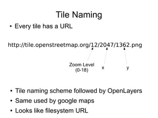 Tile Naming
● Every tile has a URL
http://tile.openstreetmap.org/12/2047/1362.png
y
Zoom Level
(0-18)
x
● Tile naming scheme followed by OpenLayers
● Same used by google maps
● Looks like filesystem URL
 