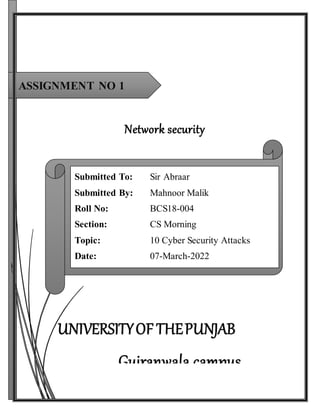 ASSIGNMENT NO 1
Network security
UNIVERSITYOF THEPUNJAB
Gujranwala campus
Submitted To: Sir Abraar
Submitted By: Mahnoor Malik
Roll No: BCS18-004
Section: CS Morning
Topic: 10 Cyber Security Attacks
Date: 07-March-2022
 