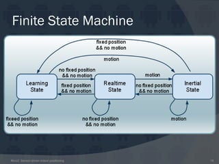 Benefits High accuracy Drawbacks Static #bcs2: Sensor-driven indoor positioning