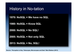 Which DB are you using or do you
plan to use in your Container?
Source: “The Current State of Container Usage” ClusterHQ and DevOps.com (June 2015)
0	 10	 20	 30	 40	 50	 60	
Couchbase	
Riak	
Other	
Hadoop	
Cassandra	
RabbitMQ	
MongoDB	
Elas5cSearch	
PostgreSQL	
Redis	
MySQL	
%	
 