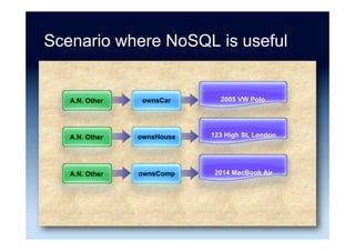 Why did NoSQL datastores arise?
•  Some applications need very few database
features, but need high scale
•  Desire to avoid data/schema pre-design
altogether for simple applications
•  Need for a low-latency, low-overhead API to
access data
•  Simplicity - do not need fancy indexing - just fast
lookup by primary key
 
