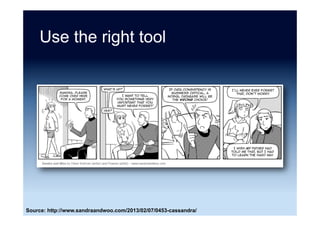 And ...
Inquiries from Gartner clients indicate that
schema design for NoSQL DBMSs is one
of the biggest barriers to adopting this new
technology. Simply selecting a NoSQL
DBMS and hoping the underlying
technology will accommodate poor design
choices will lead to a poorly performing
application and database, and to rework.
-- Adam M. Ronthal and Nick Heudecker
Source: “Five Data Persistence Dilemmas That Will Keep CIOs Up at Night” Gartner (24 June 2015)
 
