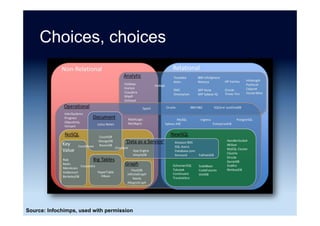 Big data infrastructure
Source: “Analytics: The real-world use of big data” IBM and University of Oxford (October 2012)
 