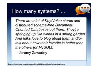 ACID vs. BASE ...
•  Atomicity
•  Consistency
•  Isolation
•  Durability
•  Basically Available
•  Soft state
•  Eventual consistency
Source: Shutterstock Image ID 196307495 and Shutterstock Image ID 196305647
 