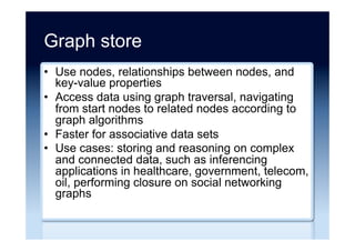 Delete
String query =
"BEGIN BATCHn" +
"DELETE FROM people WHERE name = 'akmal'n" +
"APPLY BATCH;";
Statement statement = connection.createStatement();
statement.executeUpdate(query);
statement.close();
 