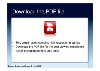 Download the PDF file
•  This presentation contains high-resolution graphics
•  The background colour on SlideShare is wrong
•  Download the PDF file for the best viewing experience
•  Hyperlinks last checked on 17 August 2016
•  Slides last updated on 17 August 2016
Source: Shutterstock Image ID 112849948
 