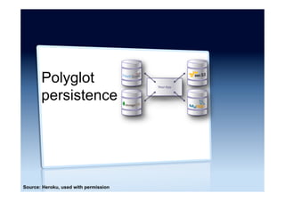 NoSQL use cases
•  Dynamic content management and publishing
(news and media)
–  Store content from distributed authors, with fast
retrieval and placement
–  Manage changing layouts and user generated content
•  E-commerce/social commerce
–  Storing frequently changing product catalogs
•  Social networking/online communities
•  Communications
–  Device provisioning
 