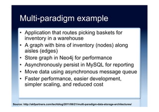 NoSQL data security issues
1.  Data at rest
2.  Data in motion (client-node communications)
3.  Data in motion (inter-node communications)
4.  Authentication
5.  Authorization
6.  Audit
7.  Data consistency
8.  NoSQL injection exploits
Source: “Current Data Security Issues of NoSQL Databases” Fidelis Cybersecurity (January 2014)
 