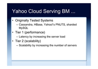 Well-known ports
Product Ports
MongoDB 27017, 28017, 27080
CouchDB 5984
HBase 9000
Cassandra 9160
Neo4j 7474
Redis 6379
Riak 8098
Source: “Abusing NoSQL Databases” Ming Chow (2013)
 