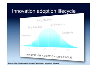 Magic quadrant 2015
MariaDB,	
Percona	
Big	5	
DataStax,	
EnterpriseDB,	
InterSystems,	
MarkLogic,	
MongoDB,	Redis	
Labs	
Others	
Couchbase,	Fujitsu,	
MemSQL,	NuoDB	
Niche players Visionaries
Challengers Leaders
Source: “Magic Quadrant for Operational Database Management Systems” Gartner (12 October 2015)
 