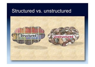 “Can the Elephants Handle the
NoSQL Onslaught?”
•  DSS Workload (TPC-H)
–  Hive vs. Parallel Data Warehouse
•  Modern OLTP Workload (YCSB)
–  MongoDB vs. SQL Server
•  Conclusions
–  NoSQL systems are behind relational systems in
performance
 