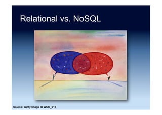 Jepsen stress testing
•  Postgres
•  Redis
•  MongoDB
•  Riak
•  Zookeeper
•  NuoDB
•  Kafka
•  Cassandra
•  Redis redux
•  RabbitMQ
•  etcd and Consul
•  Elasticsearch
•  MongoDB stale reads
•  Elasticsearch 1.5.0
•  Aerospike
•  Chronos
•  MariaDB Galera
Cluster
 