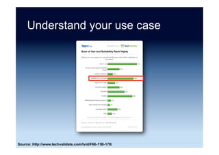 Architectures
•  NoSQL reports
•  NoSQL thru and thru
•  NoSQL + MySQL
•  NoSQL as ETL source
•  NoSQL programs in BI tools
•  NoSQL via BI database (SQL)
Source: Nicholas Goodman
 