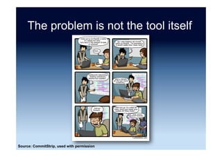 Read
String query = "SELECT * FROM people;";
Statement statement = connection.createStatement();
ResultSet cursor = statement.executeQuery(query);
while (cursor.next()) {
System.out.print(cursor.getString(1) + " ");
System.out.print(cursor.getInt(2) + " ");
System.out.print(cursor.getString(3) + " ");
System.out.println(cursor.getString(4));
}
cursor.close();
statement.close();
 