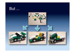 The way developers really think
OO
XML
NoSQL
 