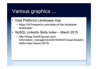 Gotchas ...
•  Broken by Design: MongoDB Fault Tolerance
–  http://hackingdistributed.com/2013/01/29/mongo-ft/
•  Things they don’t tell you about MongoDB
–  http://www.itexto.com.br/devkico/en/?p=44
•  MongoDB Gotchas & How To Avoid Them
–  http://rsmith.co/2012/11/05/mongodb-gotchas-and-
how-to-avoid-them/
 
