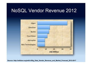 Source: Inspired by the movie “Airplane!” (1980)
 