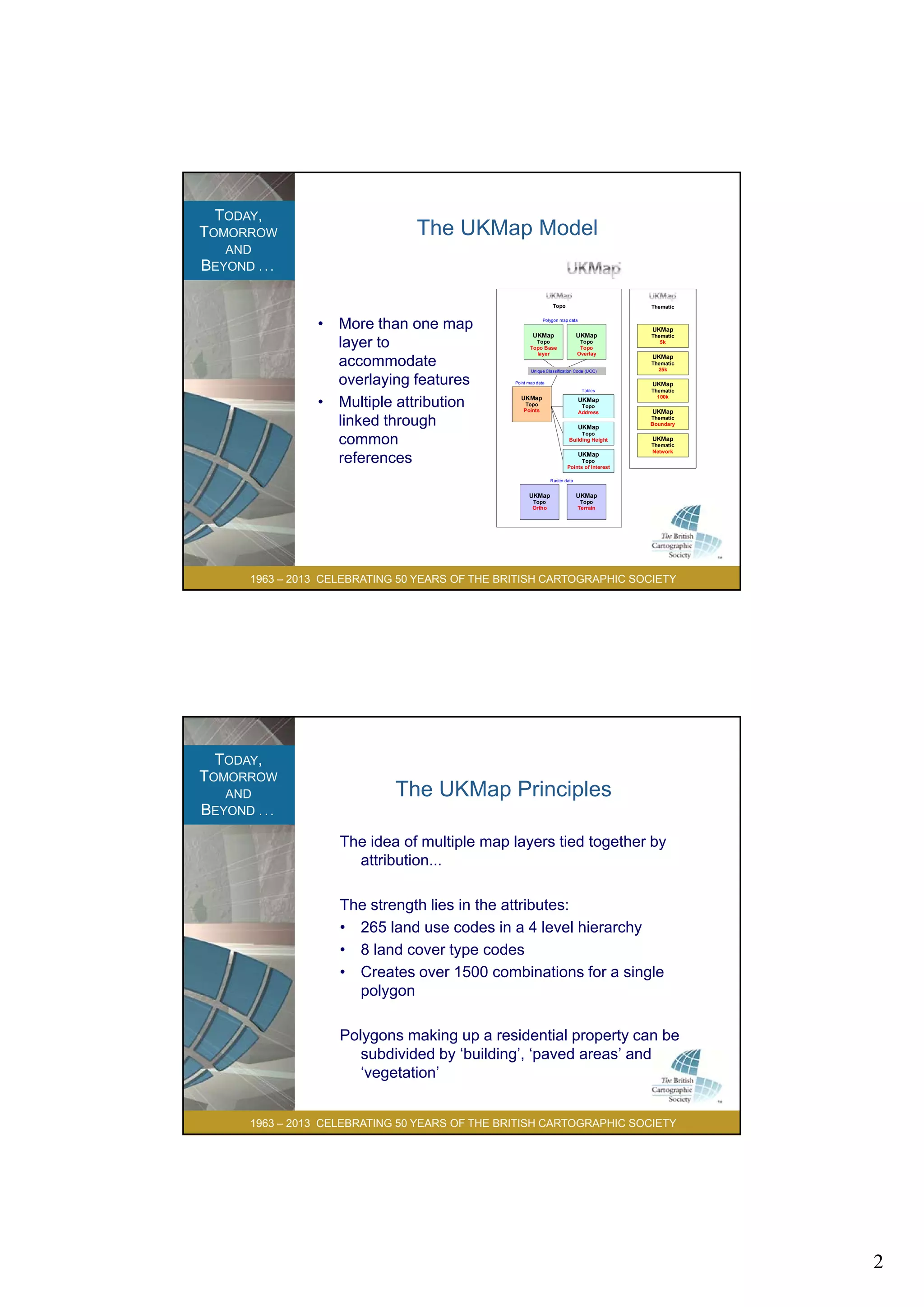 Designing mapping databases for - Designing Mapping Databases For The Future UKMap The Next Generation By Seppe Cassettari 2 2048 
